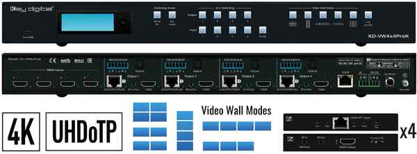 KD-VW4X4PROK 4X4 4K UHD HDMI VIDEO WALL PROCESSOR (UP TO 4 SCREENS), SEAMLESS 4X4 MATRIX SWITCHER, INCLUDES 4 RX